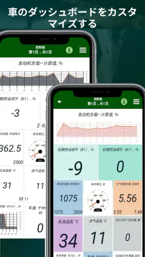 OBDⅡマルチメータMotorData OBD ELM screenshot