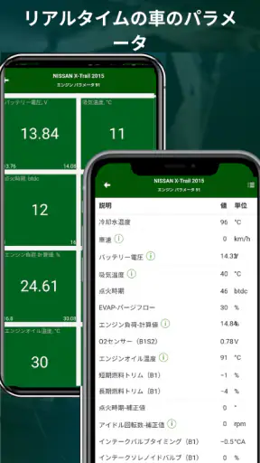 OBDⅡマルチメータMotorData OBD ELM screenshot