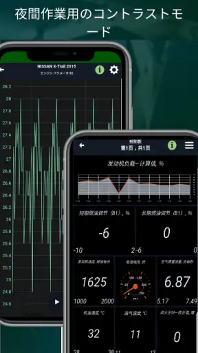 OBDⅡマルチメータMotorData OBD ELM screenshot