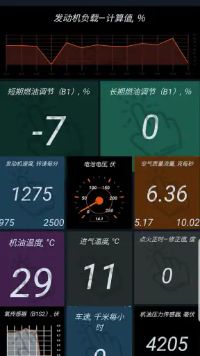 OBDⅡマルチメータMotorData OBD ELM screenshot