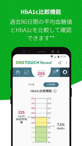​OneTouch Reveal® screenshot