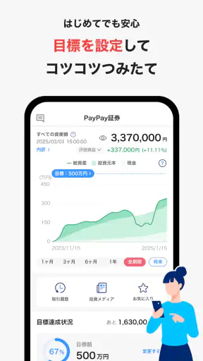 PayPay証券 100円から株や投資信託を購入できる screenshot