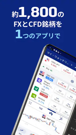 Plus500: 初心者から経験者までFX・CFD投資 screenshot