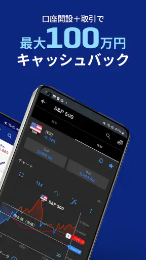 Plus500: 初心者から経験者までFX・CFD投資 screenshot