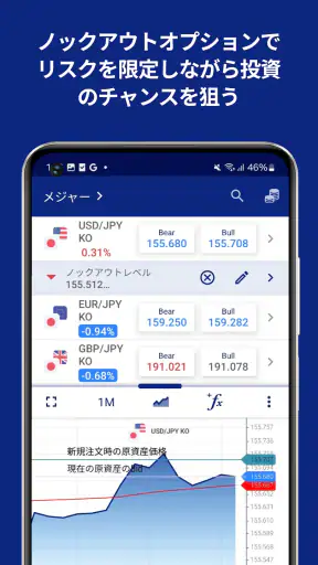 Plus500: 初心者から経験者までFX・CFD投資 screenshot