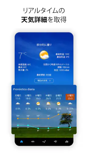 Sense Flip Clock & Weather screenshot
