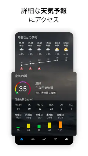 Sense Flip Clock & Weather screenshot