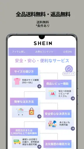 SHEIN - オンラインショッピング screenshot