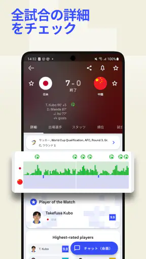 Sofascore: ライブスポーツスコア screenshot