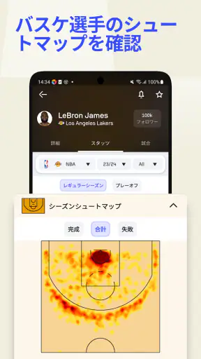 Sofascore: ライブスポーツスコア screenshot