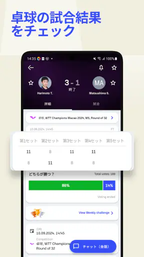 Sofascore: ライブスポーツスコア screenshot