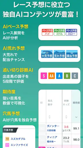 SPAIA競馬～AI予想とデータ解析による次世代の競馬アプリ screenshot