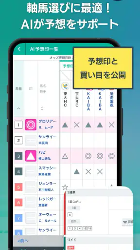 SPAIA競馬～AI予想とデータ解析による次世代の競馬アプリ screenshot