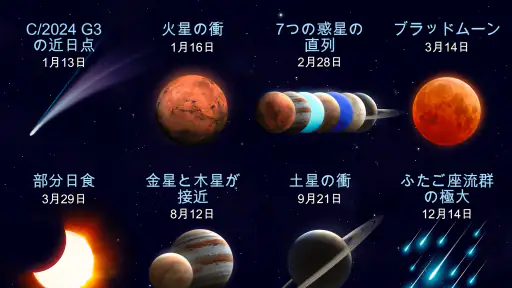 Star Walk 2 - スカイマップ: 星、惑星と星座 screenshot