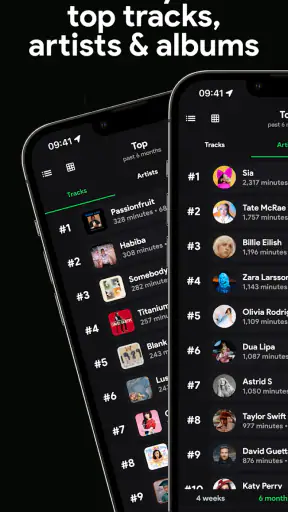 stats.fm for Spotify screenshot