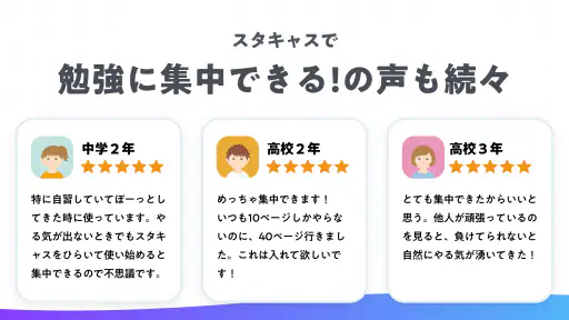 StudyCast（スタキャス）-勉強・記録・タイマー screenshot