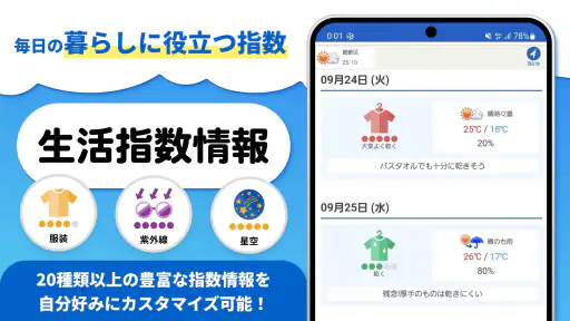 tenki.jp 日本気象協会の天気予報アプリ・雨雲レーダー screenshot