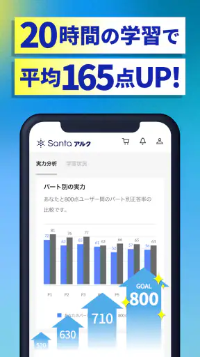 TOEIC®学習ならSantaアルク AIでTOEIC®対策 screenshot