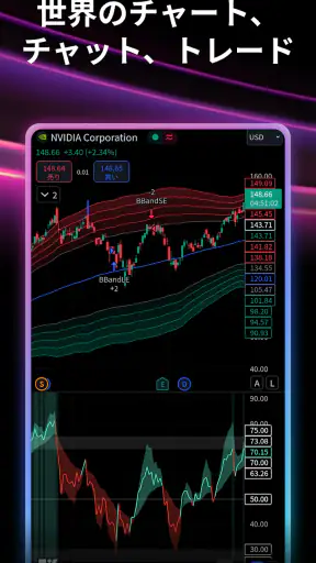 TradingView: FX・株価 チャート・ビットコイン screenshot