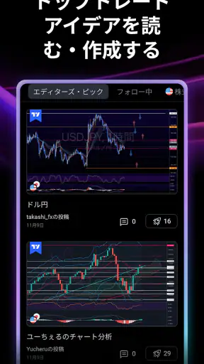 TradingView: FX・株価 チャート・ビットコイン screenshot