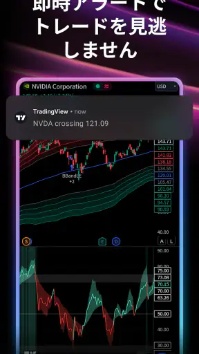 TradingView: FX・株価 チャート・ビットコイン screenshot