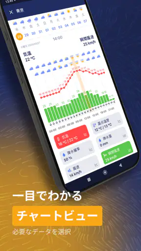 Ventusky: 天気予報 screenshot