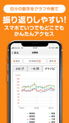 Welbyマイカルテ-血圧や血糖値の計測・振り返りと健康管理 screenshot