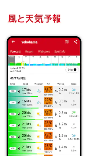 Windfinder：風、天気、潮汐、波予報 screenshot