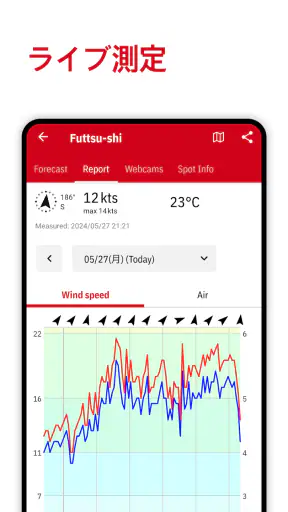 Windfinder：風、天気、潮汐、波予報 screenshot