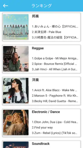 Yee Music - fm音楽アプリ、musicギガ超節約 screenshot