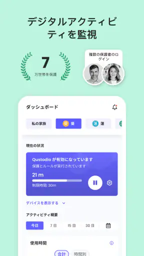 まもウォッチ - Qustodio screenshot