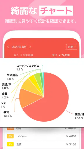 らくな家計簿 screenshot