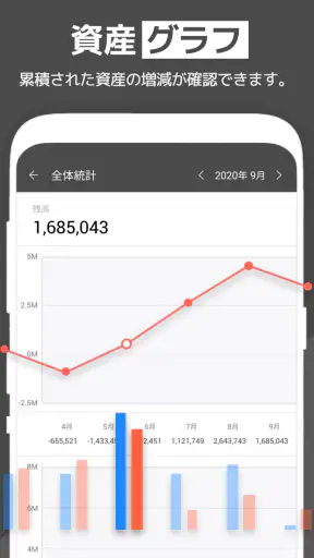 らくな家計簿 screenshot