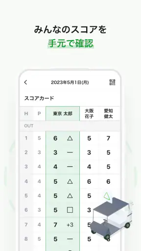 アコーディア・ゴルフ ー ポイントカード・予約・スコア管理 screenshot