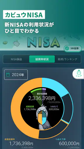 カビュウ - 株式投資管理・分析アプリ screenshot