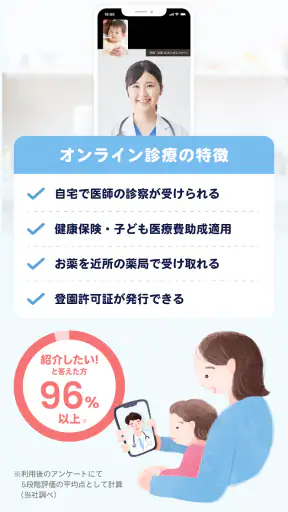 キッズドクター：子供・子育てに寄りそうオンライン診療アプリ screenshot