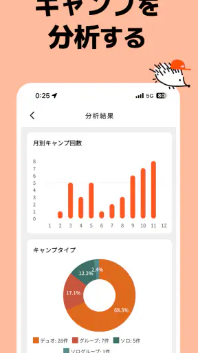 キャンプ場マップ＆キャンプ記録 - tents screenshot
