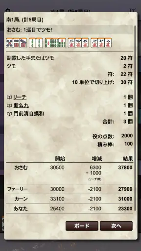 ケモノ麻雀 - Kemono Mahjong screenshot