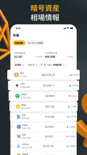 コインテレグラフ公式アプリ screenshot