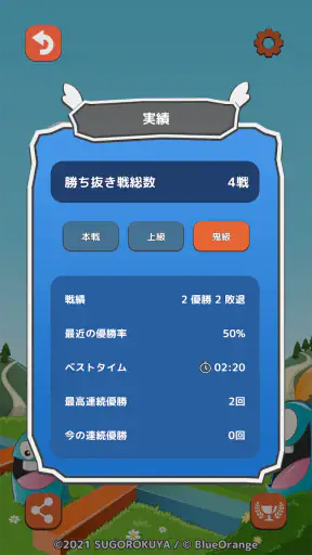 ゴブレットゴブラーズ screenshot