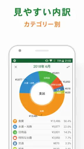 シンプル家計簿 - 使いやすい家計簿アプリポケットマネー screenshot