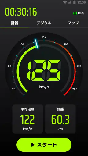 スピードメーター:  GPS 速度計測アプリ & 距離計 screenshot