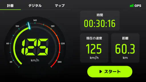 スピードメーター:  GPS 速度計測アプリ & 距離計 screenshot