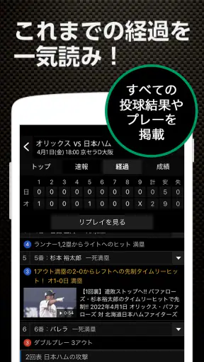スポナビ 野球速報 screenshot