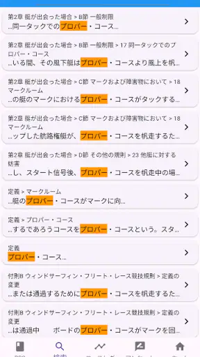 セーリング・ルール・ブック2025 screenshot