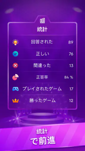 トリビアゲーム：ミリオネアクイズ screenshot
