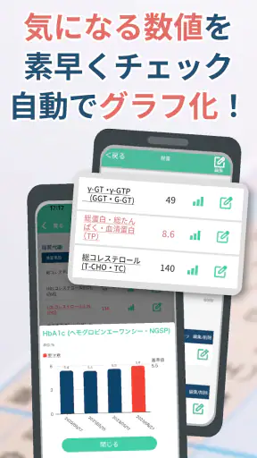 パシャっとカルテ‐写真を撮るだけ簡単健康管理 screenshot