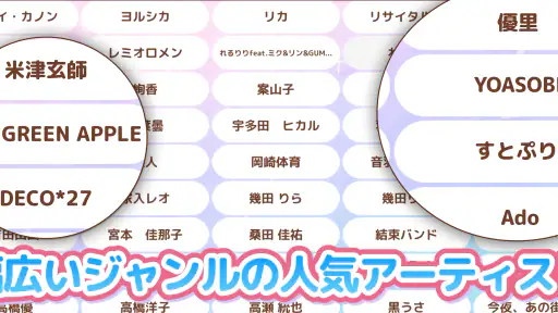 メロディ - ピアノ鍵盤でリズム音楽ゲーム screenshot