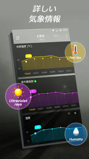 ライブ天気：料金不要で精度高い天気予報と雨雲レーダー screenshot