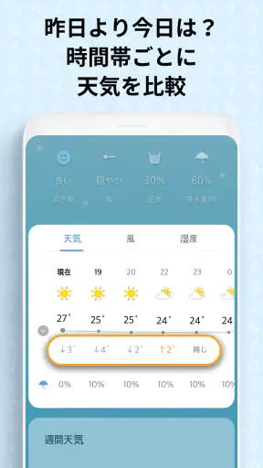初画面天気- 予報 screenshot